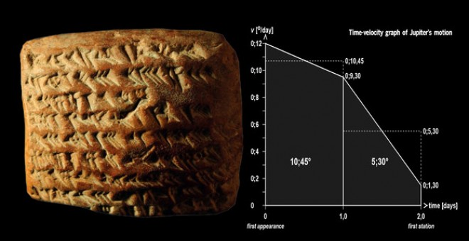 Las siete líneas de una de las tablillas, escritas con signos cuneiformes, ofrecen los datos geométricos de los trapecios que usaban los astrónomos babilónicos para seguir los movimientos de Júpiter. / Mathieu Ossendrijver/Science