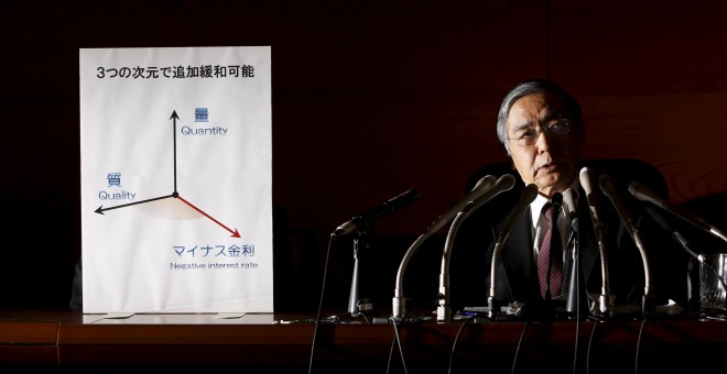 El gobernador del Banco de Japón (BOJ, según sus siglas en inglés), Haruhiko Kuroda, en la rueda de prensa tras la reunión de la entidad. REUTERS/Yuya Shino