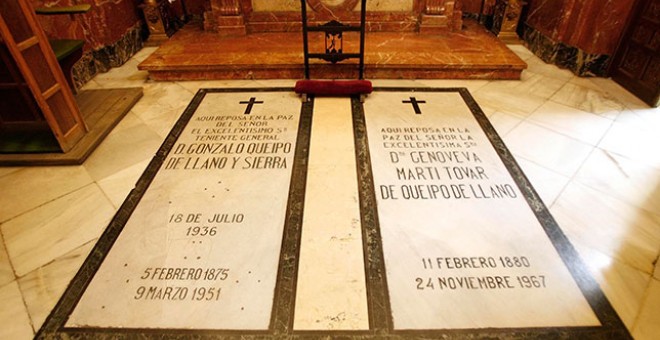 Tumba del general Queipo de Llano, junto a la de su mujer, en la basílica de la Macarena