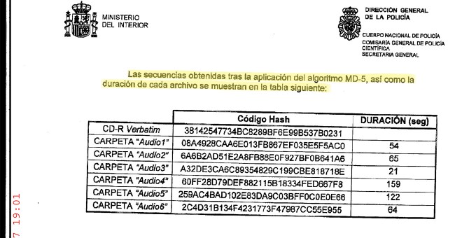 Informe de la Policia Judicial a la Comisión de Investigación: tabla remitida por la Policía Científica con los seis únicos cortes de audio de las grabaciones que ha examinado, de entre los que 'Público' difundió en su web.