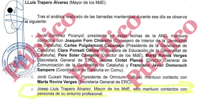 Fragmento del atestado de la Guardia Civil en el que se detalla que el major Trapero no habló por teléfono el 1-O ni con Puigdemont ni con ningún otro funcionario de la Presidencia de la Generalitat.