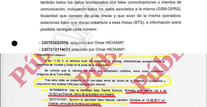 Combo de los informes desvelados por 'La Vanguardia' (de la Policía) y por 'Público' (del CNI) en los que coinciden los teléfonos de las tarjetas SIM adquiridas en París por los yihadistas con identidades falsas.