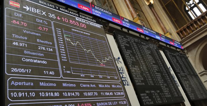 Panel en la Bolsa de Madrid que informa de la evolución del principal indicador del mercado , el Ibex 35, y de los valores que los componen. EFE/MARISCAL