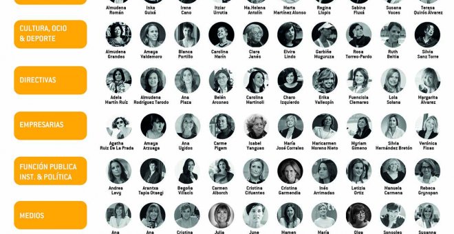 Top 100 de mujeres influyentes en España.