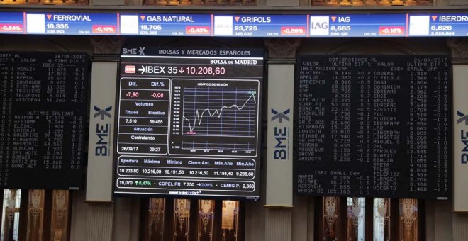 Panel informativo de la Bolsa de Madrid que muestra la evolución del principal indicador de la Bolsa española, el Ibex 35. EFE/Zipi