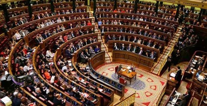 Congreso de los Diputados.