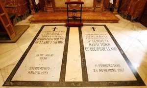 Tumba del general Queipo de Llano, junto a la de su mujer, en la basílica de la Macarena