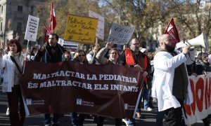 Protestas en Catalunya