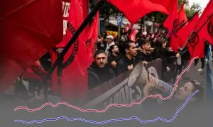 23/04/2024 Manifestación del Frente Obrero ante la sede del PSOE en Ferraz en noviembre de 2023.