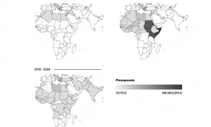 Desarrollo del proceso de externalización de fronteras en el continente africano desde los años 80