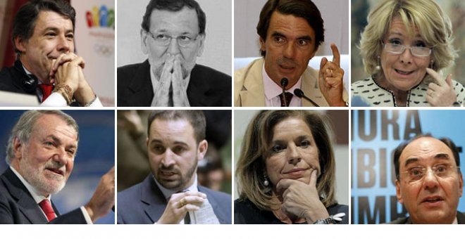 Quién es quién en los 'fragmentos' del PP