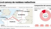 Las protestas no frenan el tren radiactivo