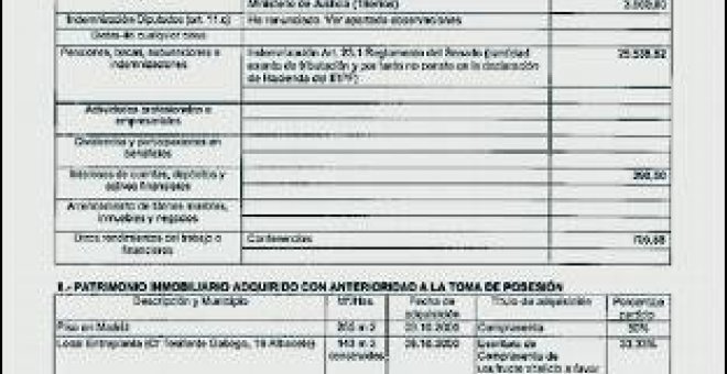 El local que la número dos del PP ocultó ya figura en el diario oficial