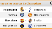 Real Madrid-Tottenham y Barcelona-Shakhtar, en cuartos de final de Champions