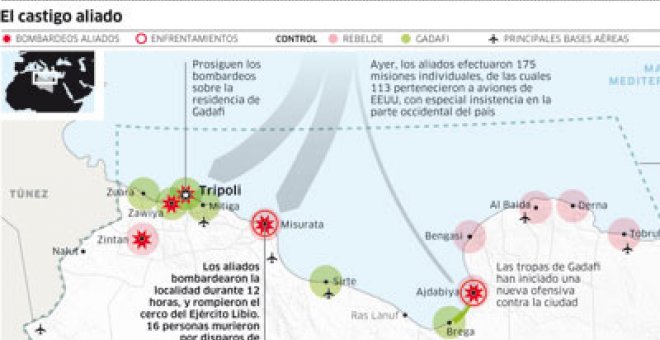 La rebelión muestra sus trofeos