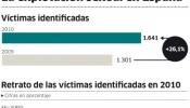 El Gobierno prevé para julio vetar los anuncios de relax