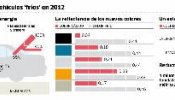 California, contra los coches negros