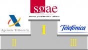 La SGAE es la entidad peor vista en la Red