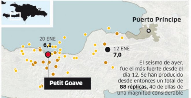 Otro terremoto agrava la tragedia de los haitianos