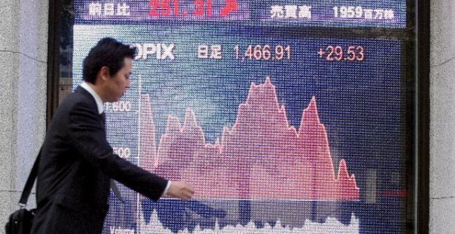 El Nikkei gana un 0,83 por ciento y cierra en los 15.608,88 enteros