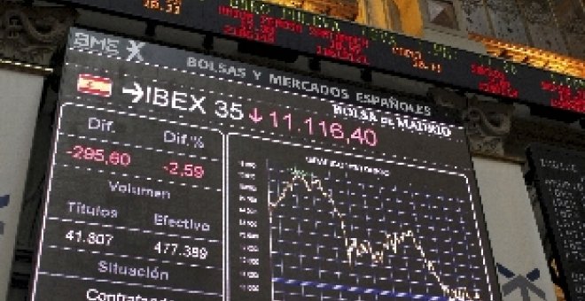 La Bolsa mantiene el empuje y el Ibex sube el 0,74 por ciento a mediodía