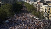 La Diada en imágenes