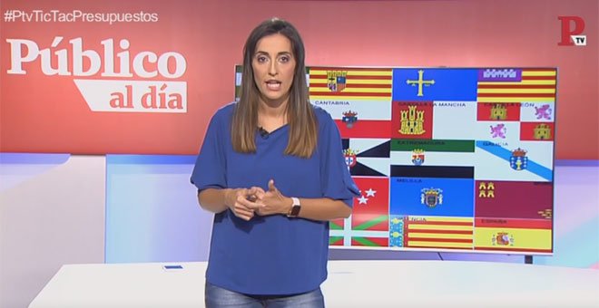 Podemos presiona al Gobierno y otras 5 noticias que debes leer para estar informado hoy, martes 9 de octubre de 2018