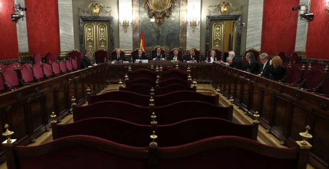 Fallo del Tribunal Supremo sobre 'La Manada'