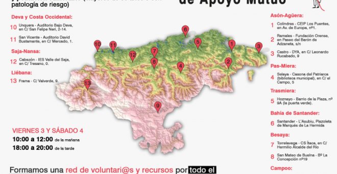 La Red Cántabra de Apoyo Mutuo reparte este fin de semana material de protección a población vulnerable