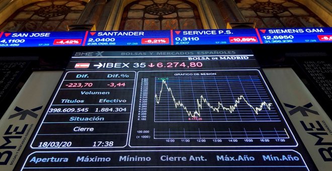 El Ibex cierra la mejor semana desde 2008, con una subida del 11%, gracias al BCE