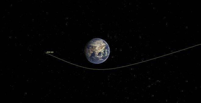 L'asteroide més proper i el meteorit més valuós