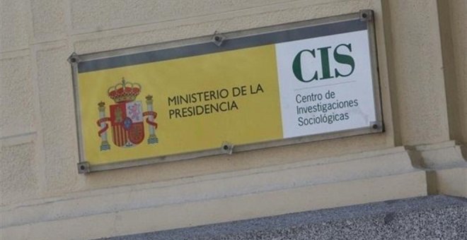 La crisis económica y el coronavirus, principales problemas en España seguidos por el paro