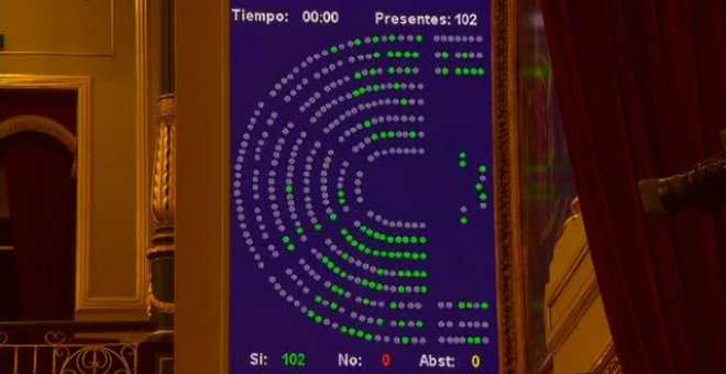 El Congreso da luz verde a la "ley Celaá"