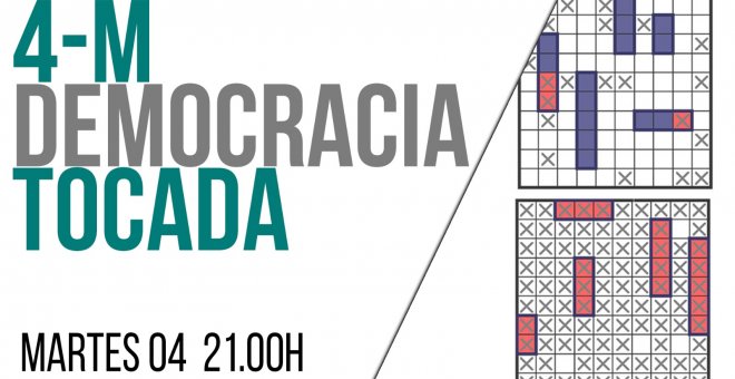 Juan Carlos Monedero: 4-M, democracia tocada - En la Frontera, 4 de mayo de 2021