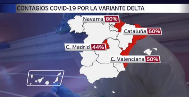 La variante delta es ya la predominante en cuatro comunidades