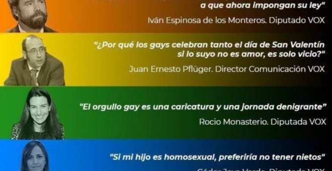 ¿Condena Vox las agresiones a homosexuales? Aquí las declaraciones homófobas de los líderes de Vox