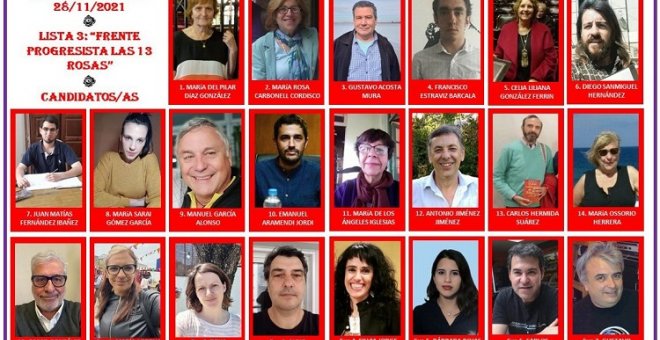 La propuesta del Frente Progresista de las Trece Rosas