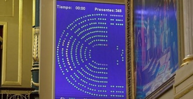 Unidas Podemos presenta una ley para que el reparto entre medios de la publicidad institucional no dependa del 'clickbait'