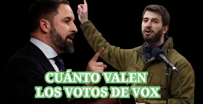 ¿Cuánto valen los votos de Vox?: Las posibles concesiones a la extrema derecha