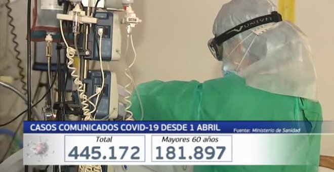 Ómicron sobrevive con subvariantes menos graves, pero más contagiosas