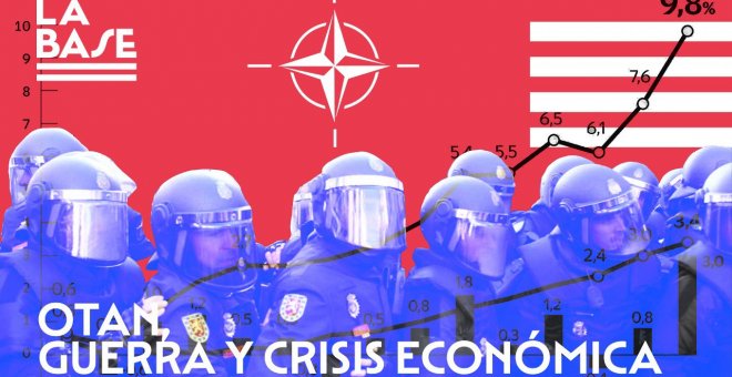 La Base #80: OTAN, guerra y crisis económica