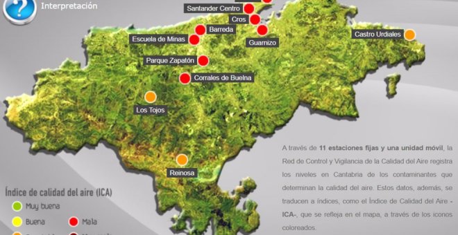 La calidad del aire es mala en gran parte de Cantabria, con ocho estaciones en nivel rojo