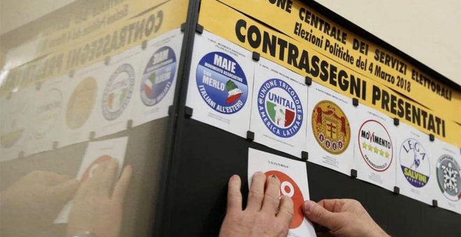 Introducción semiseria a la campaña balnearia italiana