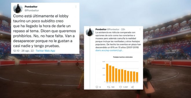 Un tuitero expone con datos la decadencia de la tauromaquia y el tuit se hace viral: "Va a desaparecer porque no le gusta a casi nadie"