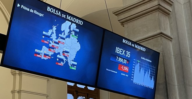 El Ibex 35 pierde un 0,6% en la semana por la crisis energética y la subida de los tipos de interés