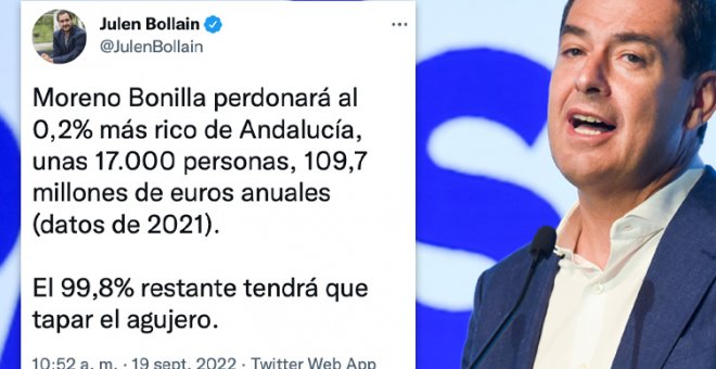 Críticas a Moreno Bonilla por suprimir el impuesto de patrimonio: "Es el Robin Hood de los privilegiados"