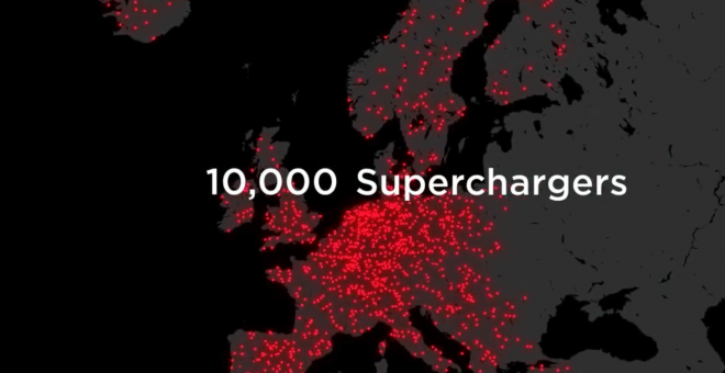 Tesla tiene más de 10.000 Supercargadores en Europa: ¿en qué países hay más?