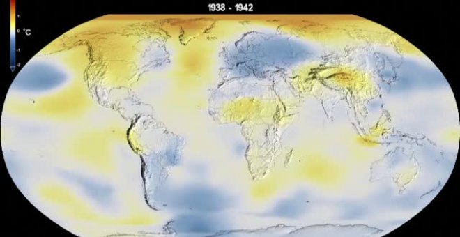 El gráfico de la máquina del tiempo muestra el aumento del cambio climático