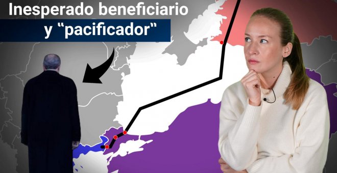 Aliado de todos y de nadie: cómo la guerra ayuda a forjar un imperio regional |  Inna Afinogenova