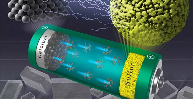 Baterías de calcio-azufre: más baratas, más seguras e igual de capaces que las de litio ¿cuál es el problema?
